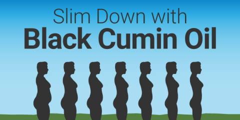 Black Cumin Seed Infographic
