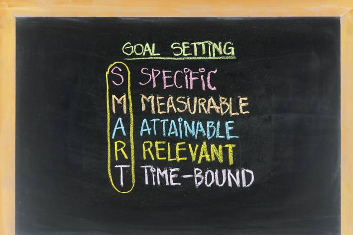 the SMART goals strategy written on a chalkboard