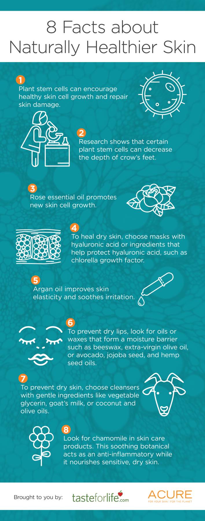 8 Facts about Naturally Healthier Skin