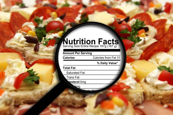 A nutritional label inside a magnifying glass with meat, cheeses and vegetables in the background.