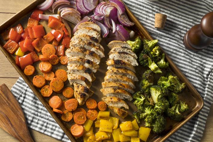 Homemade Keto Sheet Pan Chicken with Rainbow Vegetables.